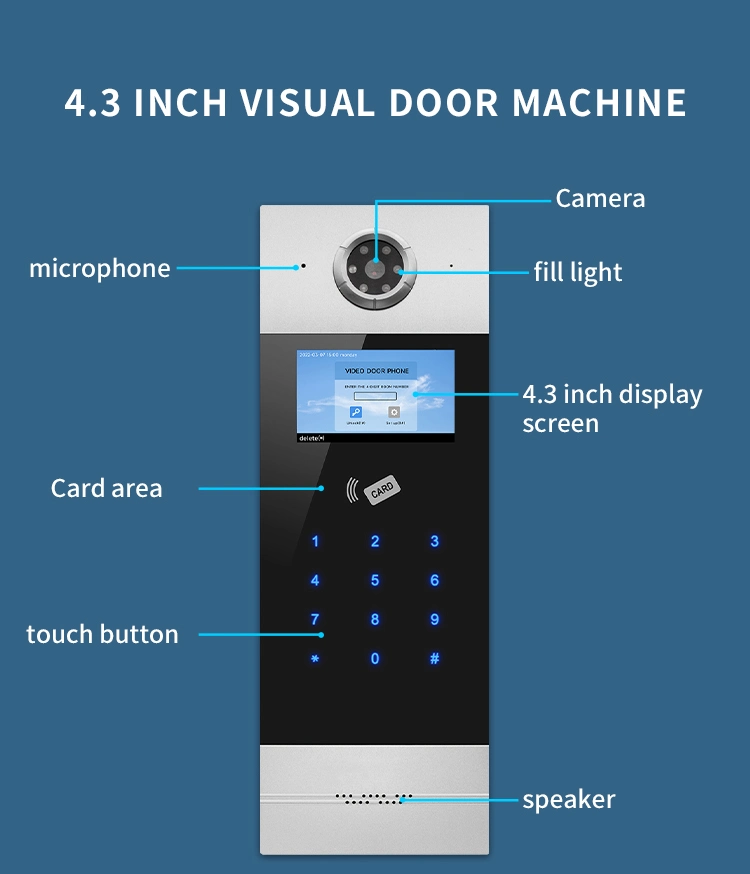 Aluminium Alloy IP Video Door Phone Tuya Intercom Apartment Doorbell