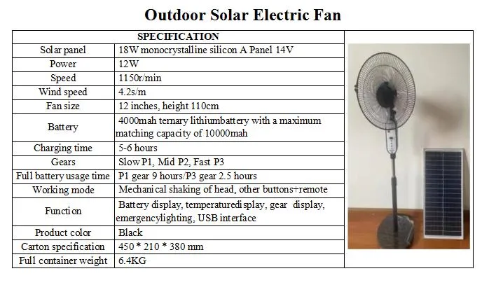 Solar Fan CE Factory Supplier Manufacturer Outdoor AC/DC Adapter Portable Rechargeable Power Stand Table Panel 16 Inch Fan with USB Multi- Function Output