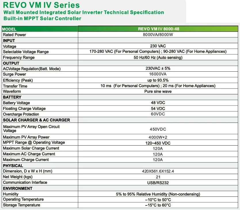 Revo Vm IV 8kw Hybrid on/off Grid Solar Inverter Built-in Two 4000W MPPT Solar Charge Controller