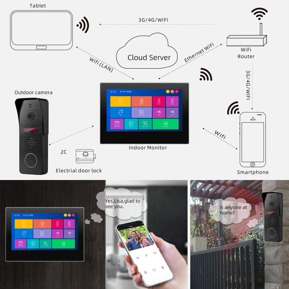 Touch Screen HD 10 Inches Interphone Home Security Video Door Phone Intercom Video Door Phone Doorbell Wired Video Intercom Monitor